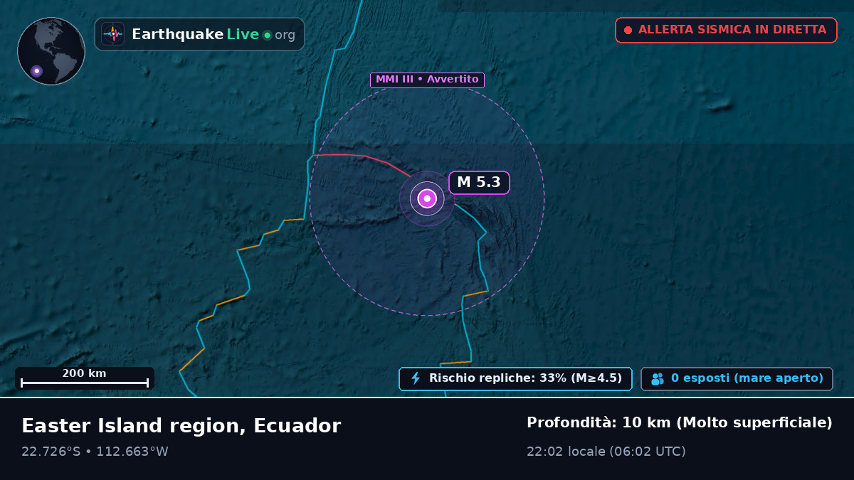 Oceano Pacifico meridionale (Ecuador)