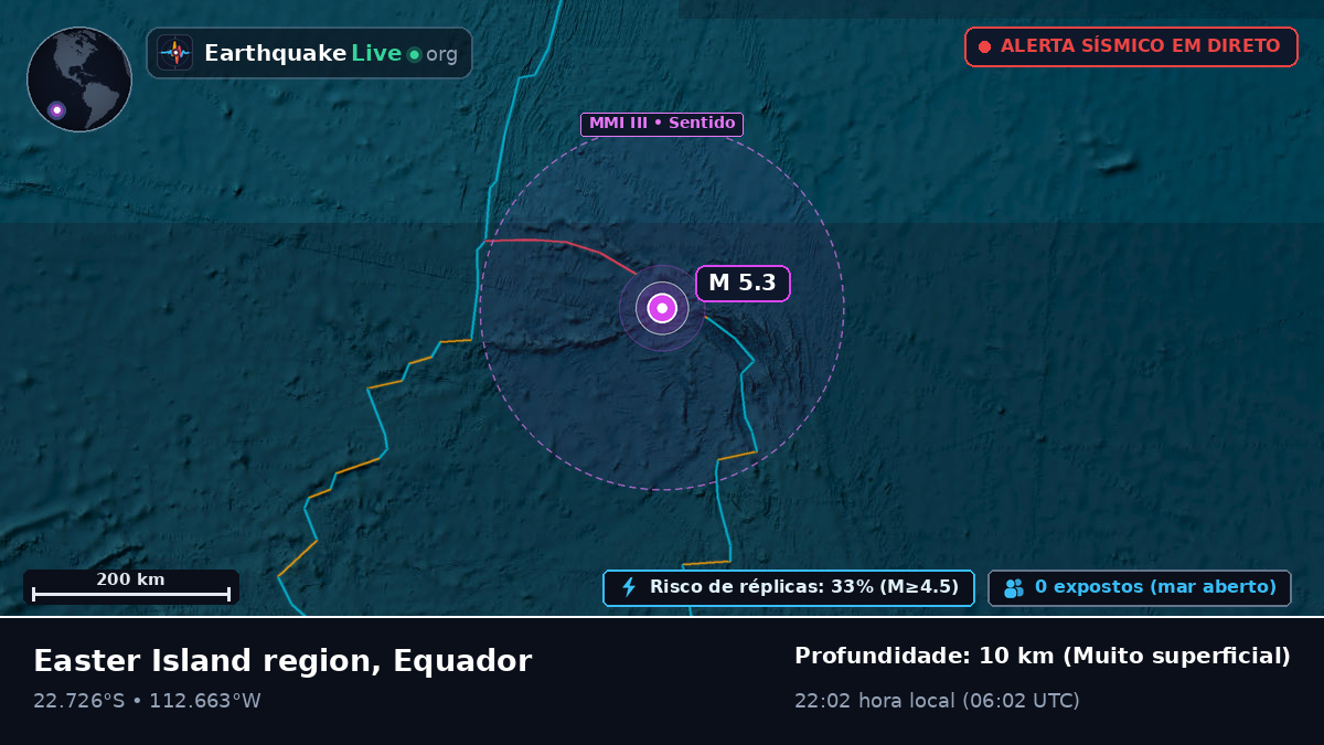 Oceano Pacífico Sul (Equador)