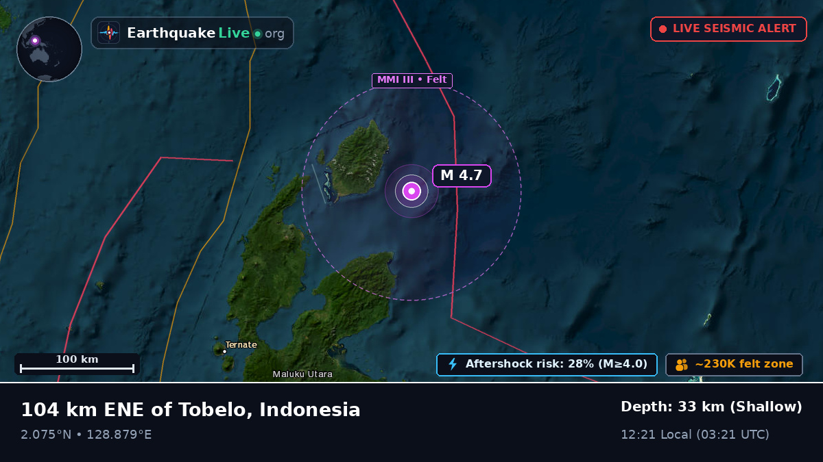 Off the coast of Ternate, Indonesia
