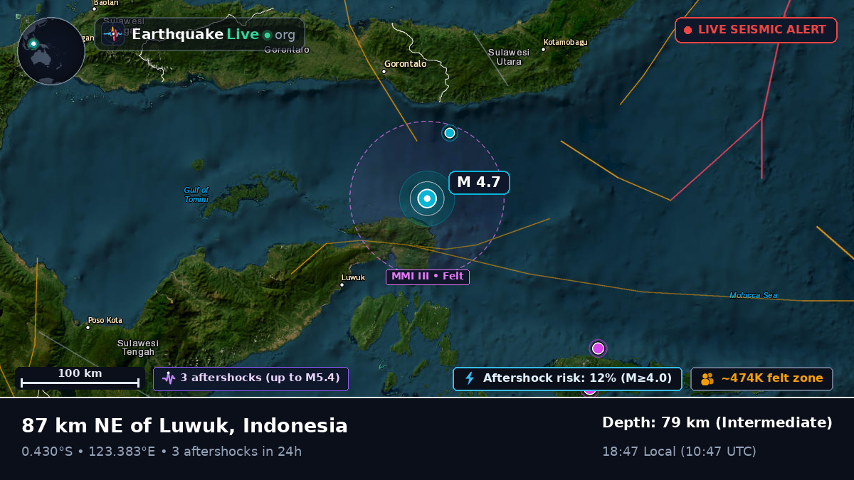 Molucca Sea (Indonesia)