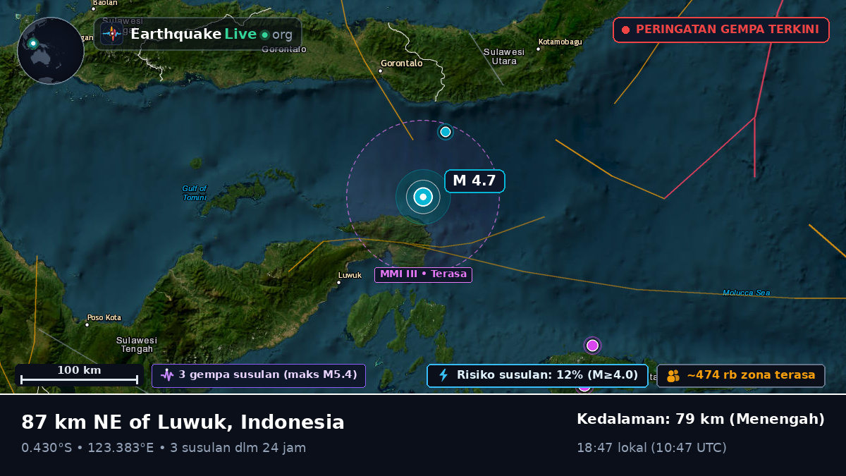 Laut Maluku (Indonesia)