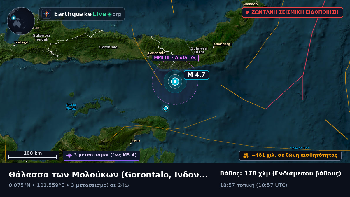 Θάλασσα των Μολούκων (Ινδονησία)