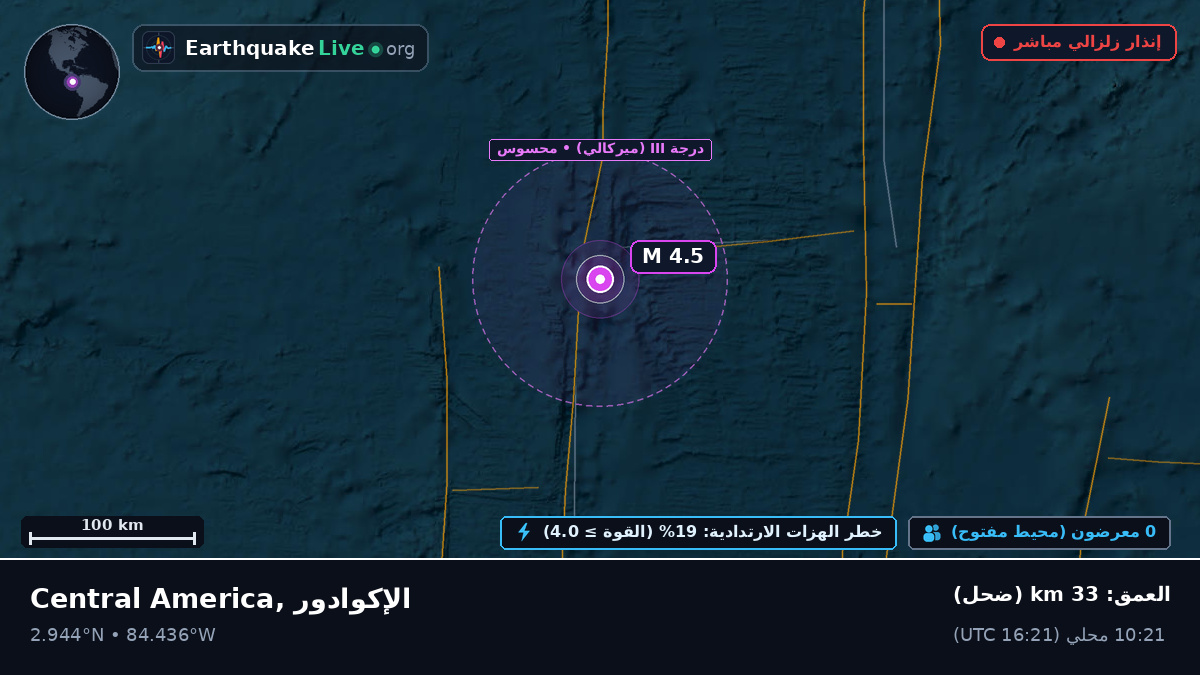 شمال المحيط الأطلسي (الإكوادور)