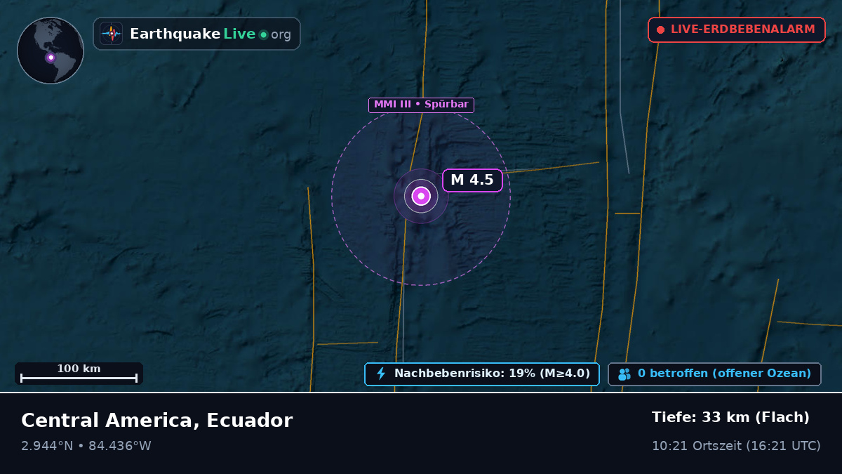 Nordatlantik (Ecuador)