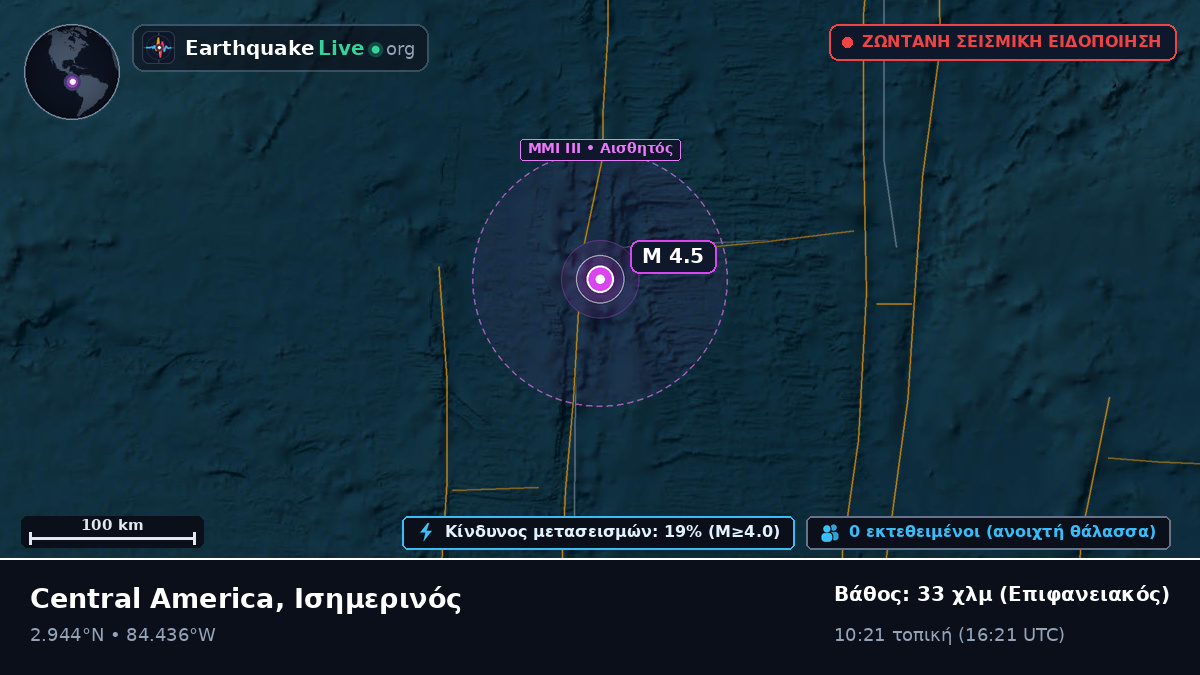 Βόρειος Ατλαντικός Ωκεανός (Ισημερινός)