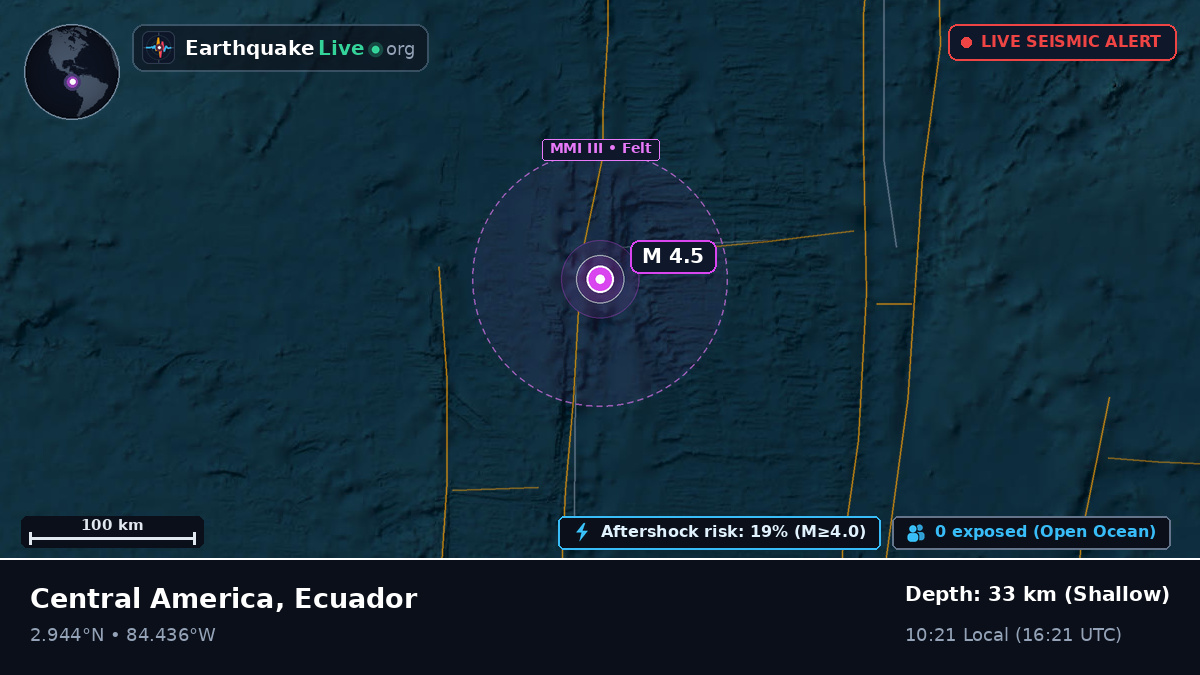 North Atlantic Ocean (Ecuador)