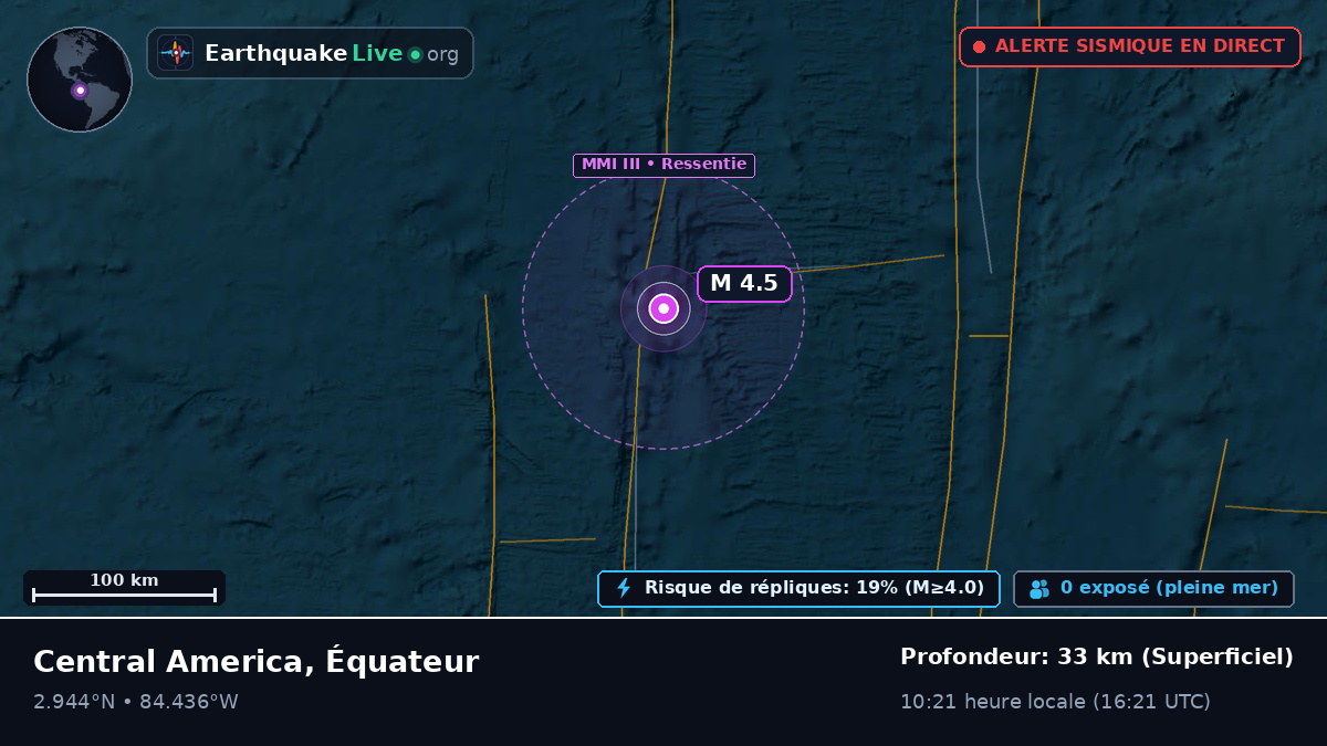 Océan Atlantique Nord (Équateur)
