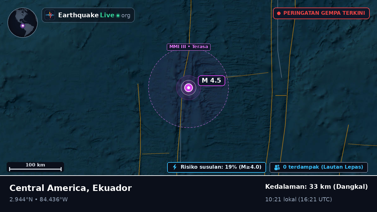 Samudra Atlantik Utara (Ekuador)