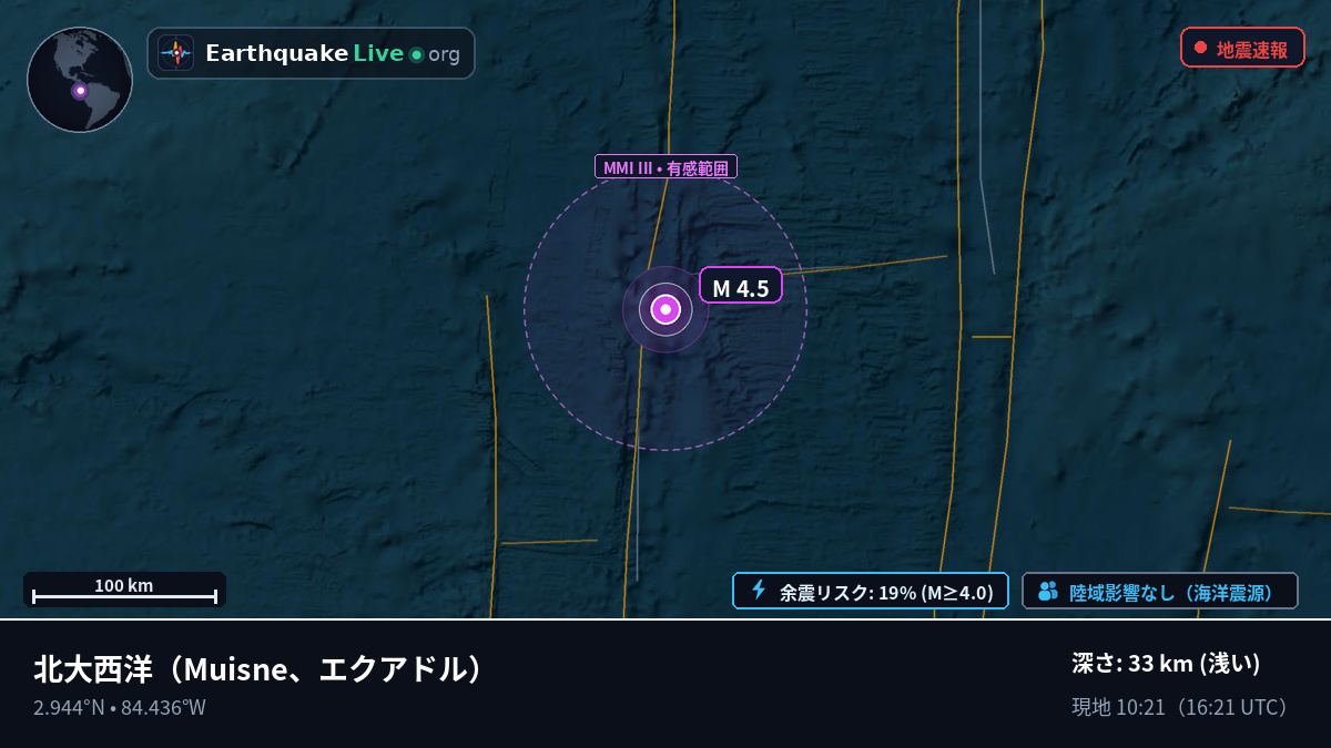 北大西洋 (エクアドル)