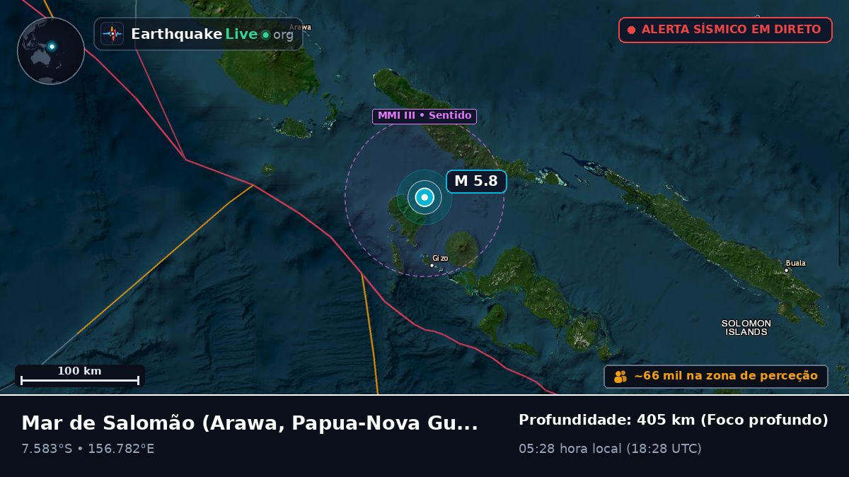 Mar de Salomão (Papua-Nova Guiné)