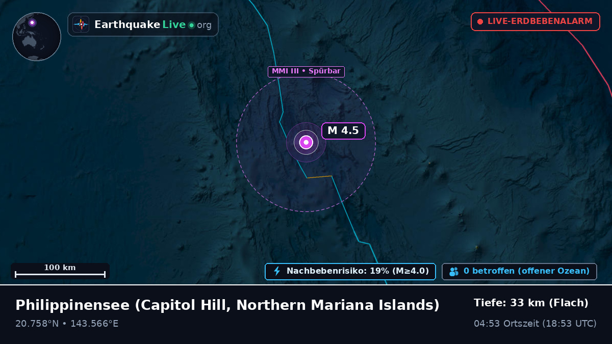 Philippinensee (Northern Mariana Islands)