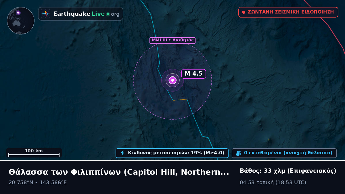 Θάλασσα των Φιλιππίνων (Northern Mariana Islands)