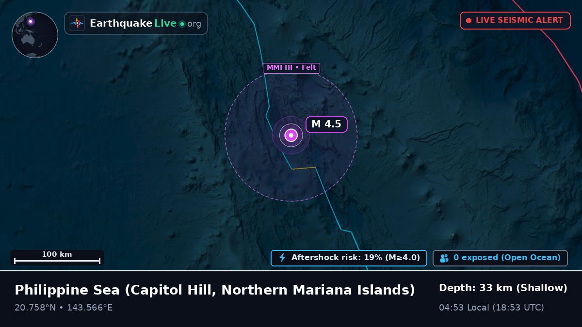 Philippine Sea (Northern Mariana Islands)