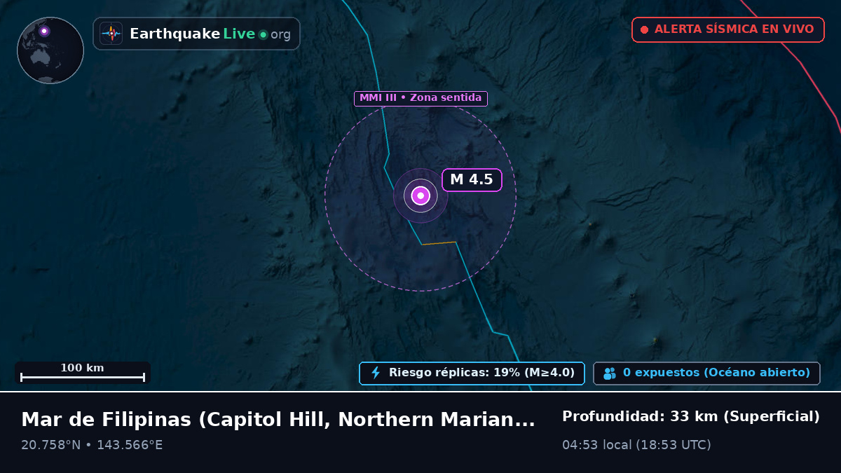Mar de Filipinas (Northern Mariana Islands)