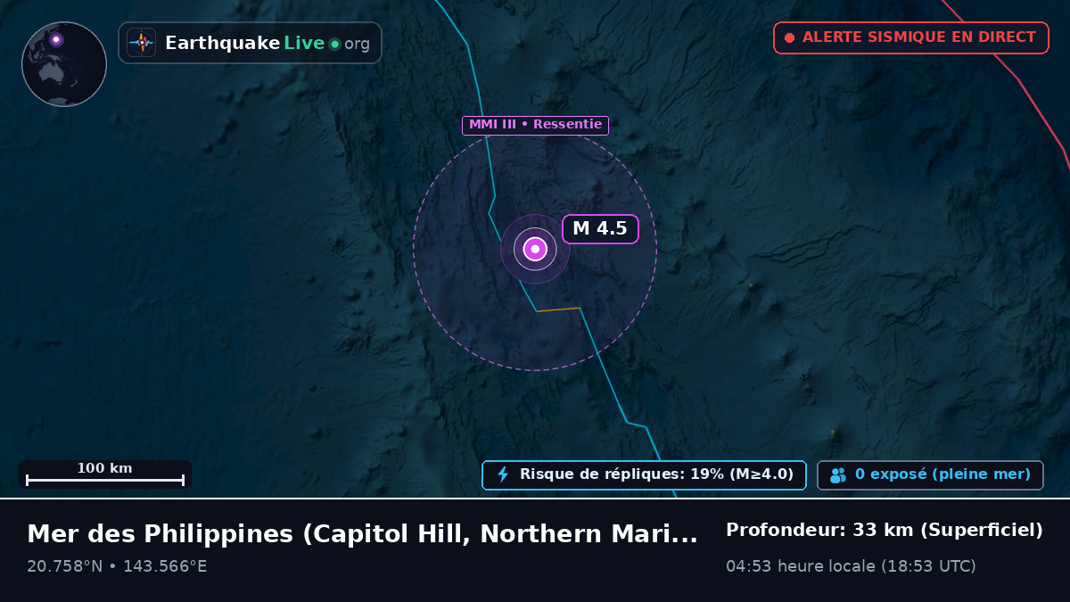 Mer des Philippines (Northern Mariana Islands)