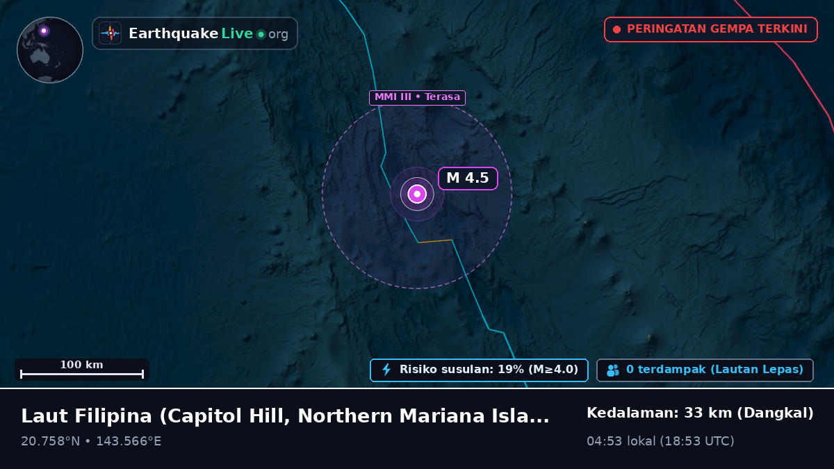 Laut Filipina (Northern Mariana Islands)