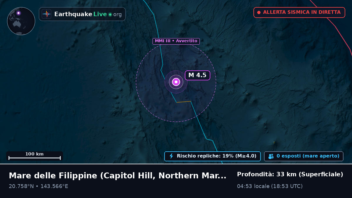 Mare delle Filippine (Northern Mariana Islands)