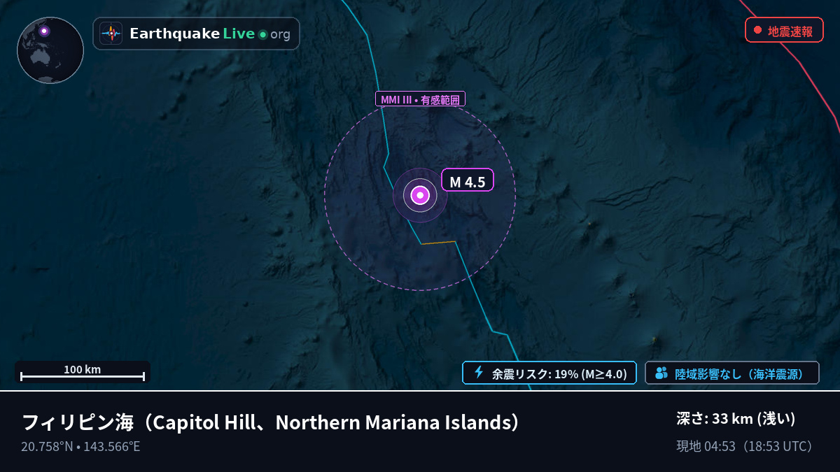フィリピン海 (Northern Mariana Islands)