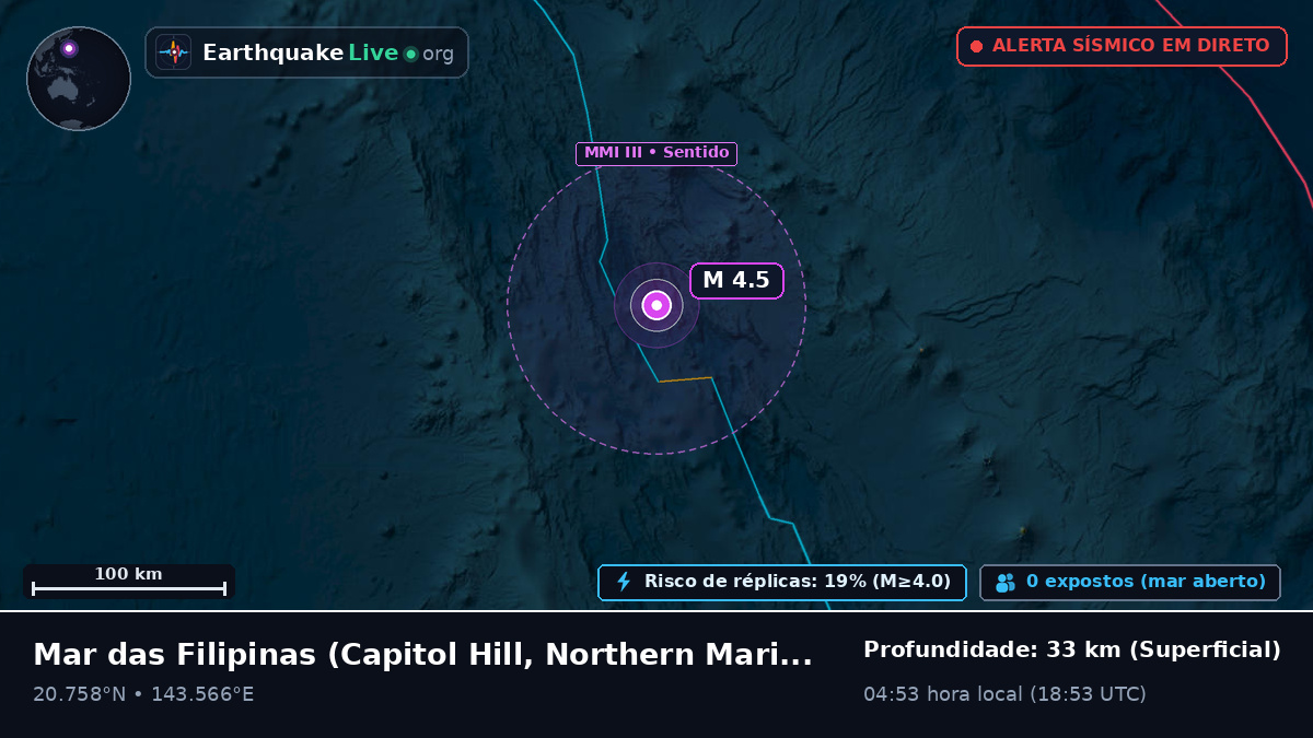 Mar das Filipinas (Northern Mariana Islands)