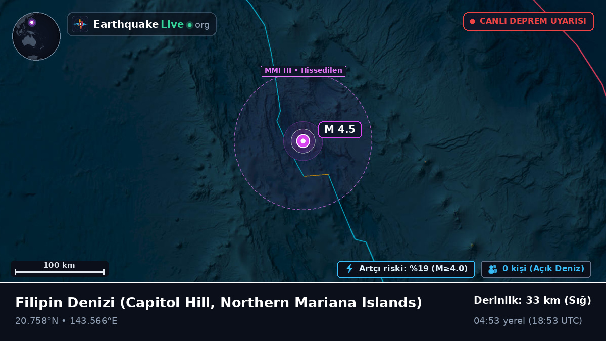 Filipin Denizi (Northern Mariana Islands)