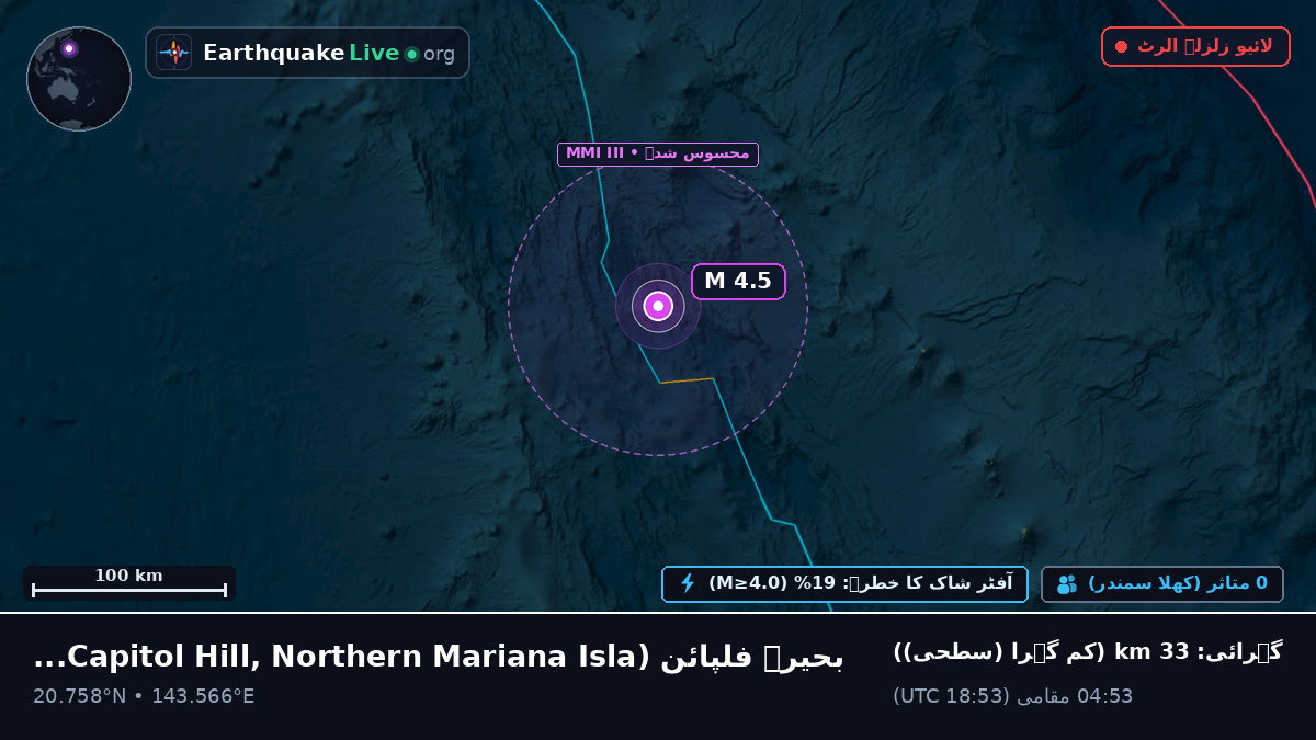 بحیرہ فلپائن (Northern Mariana Islands)