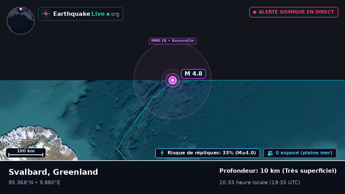 Océan Arctique (Greenland)