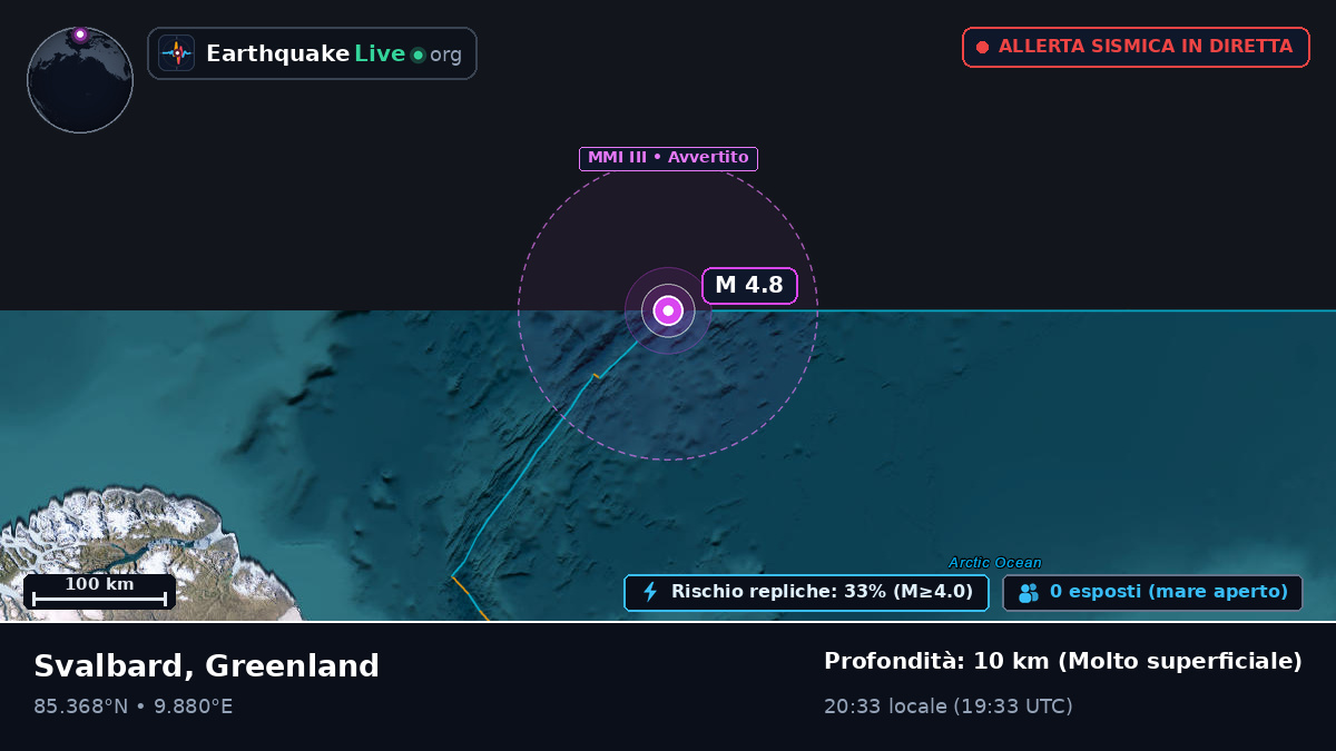 Oceano Artico (Greenland)