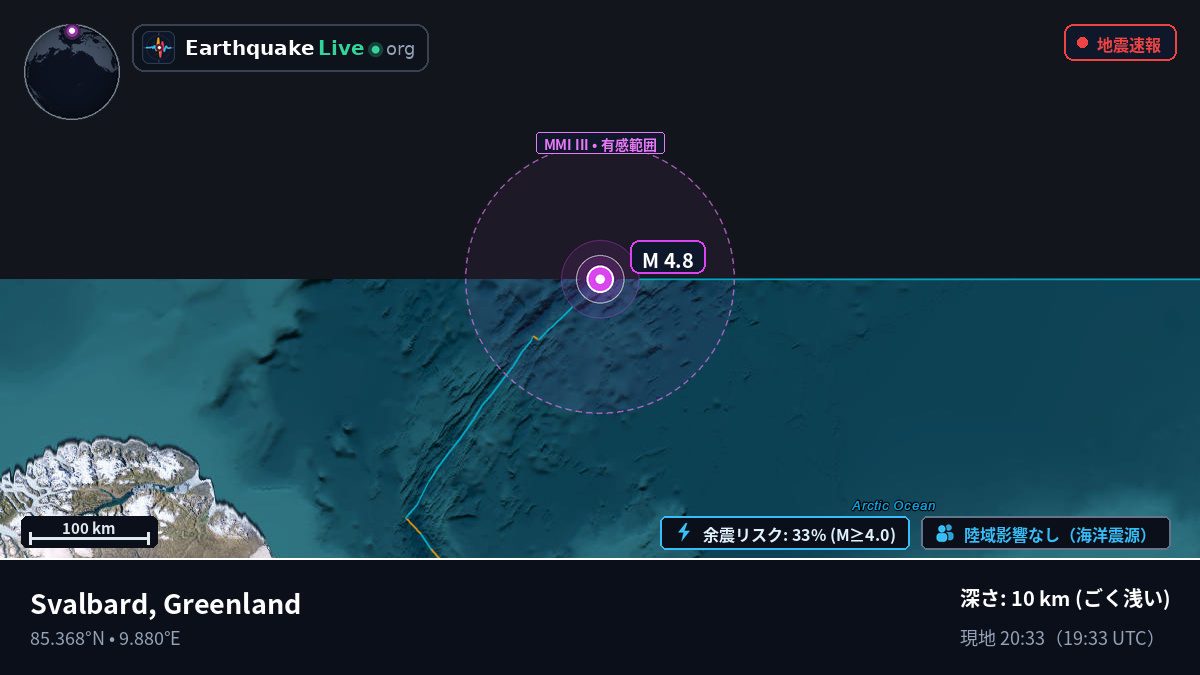 北極海 (Greenland)