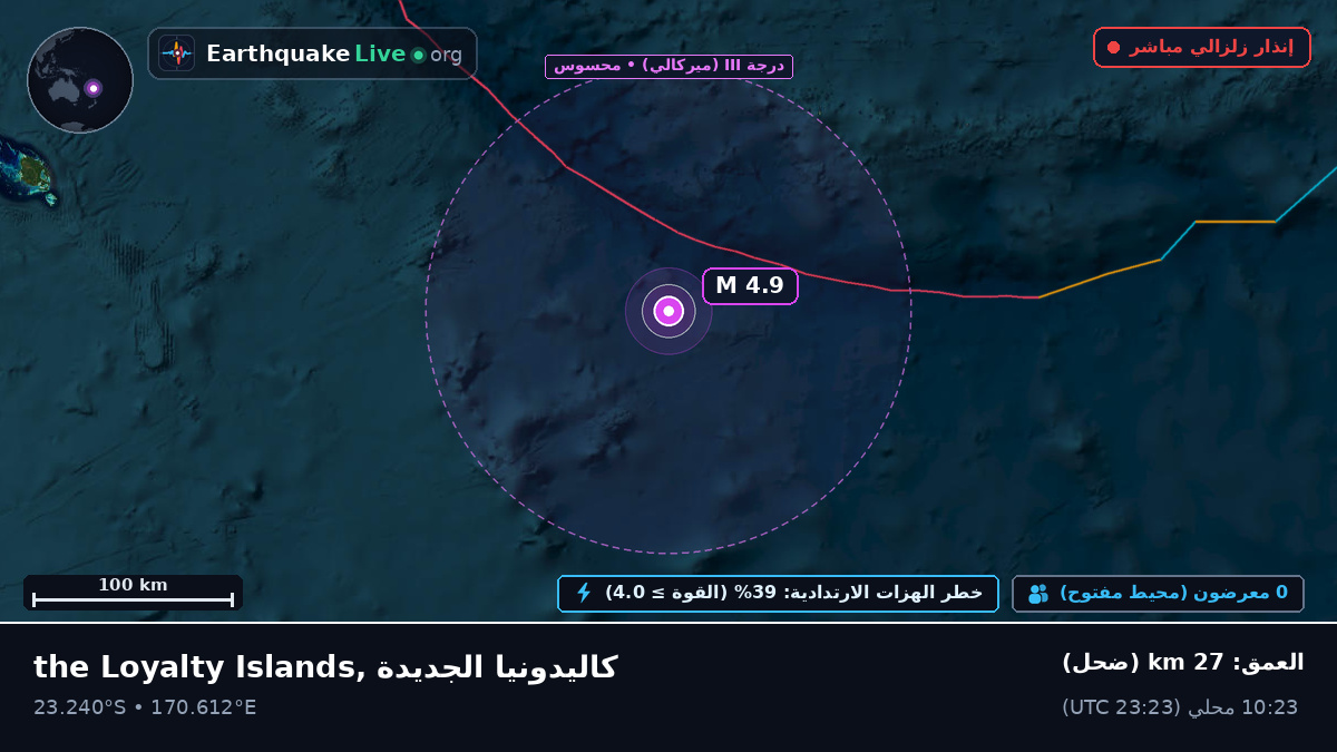جنوب المحيط الهادئ (كاليدونيا الجديدة)