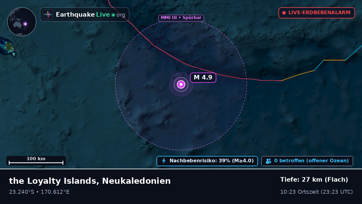 Südpazifik (Neukaledonien)