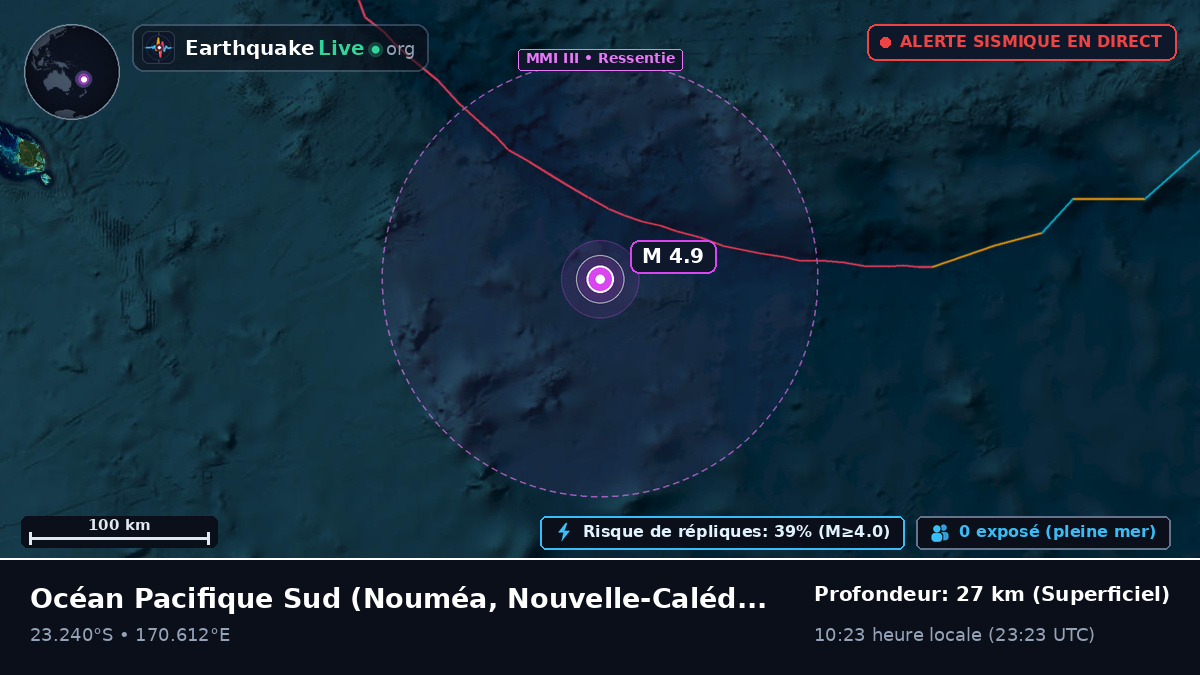 Océan Pacifique Sud (Nouvelle-Calédonie)