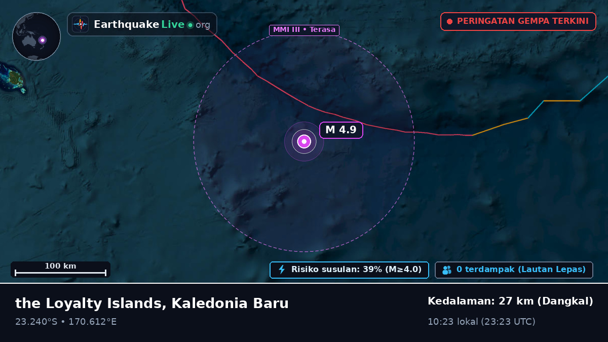 Samudra Pasifik Selatan (Kaledonia Baru)