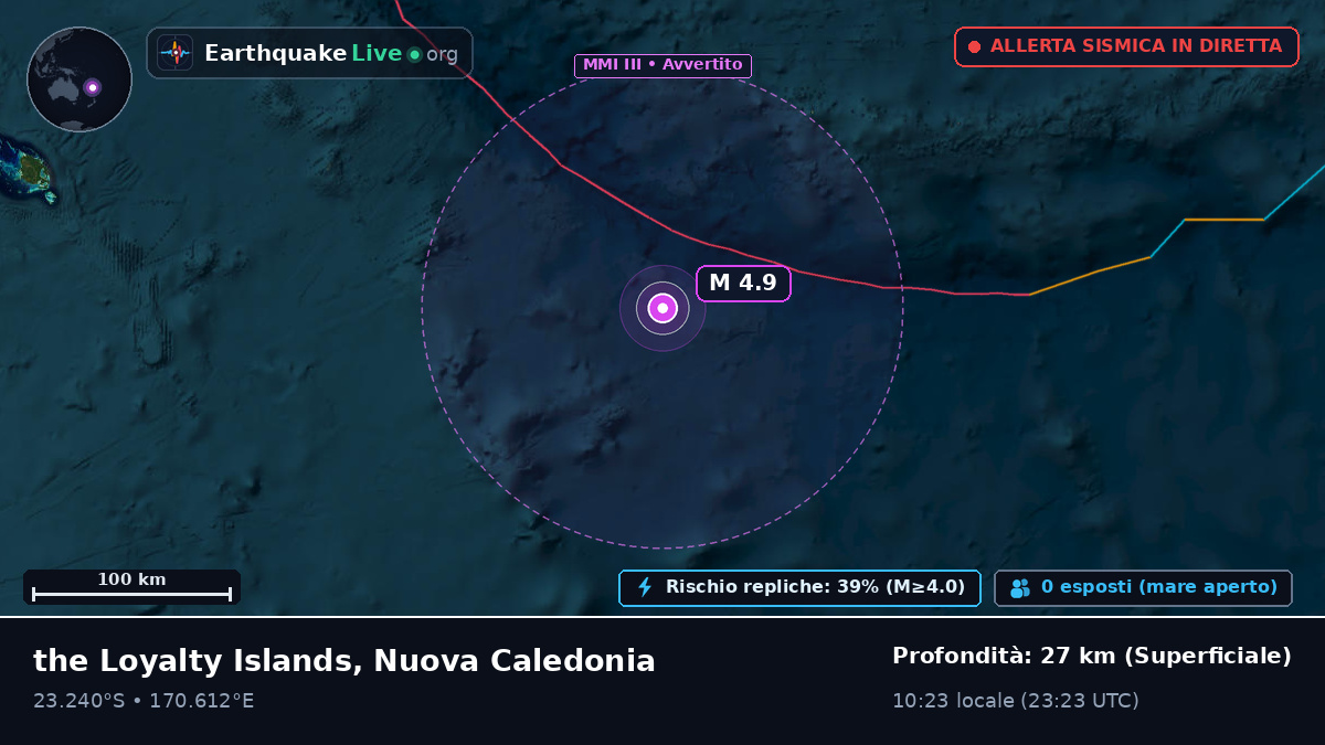 Oceano Pacifico meridionale (Nuova Caledonia)