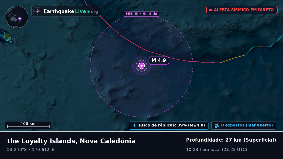 Oceano Pacífico Sul (Nova Caledónia)