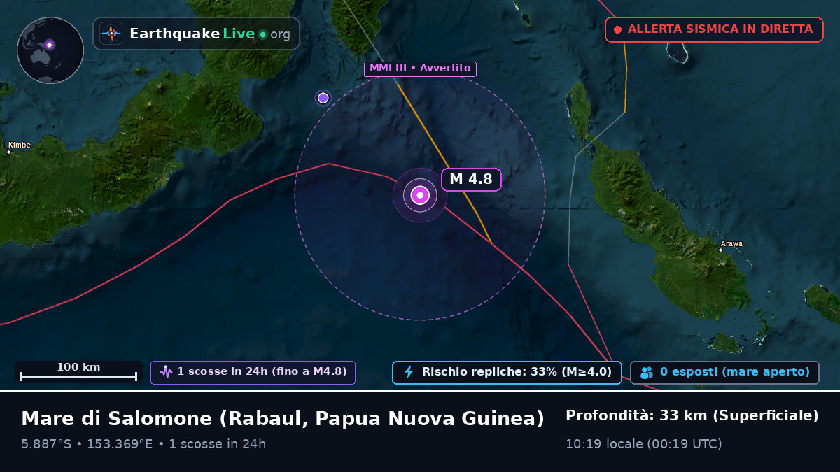 Mare di Salomone (Papua Nuova Guinea)