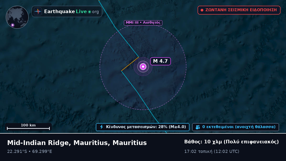 Ινδικός Ωκεανός (Mauritius)