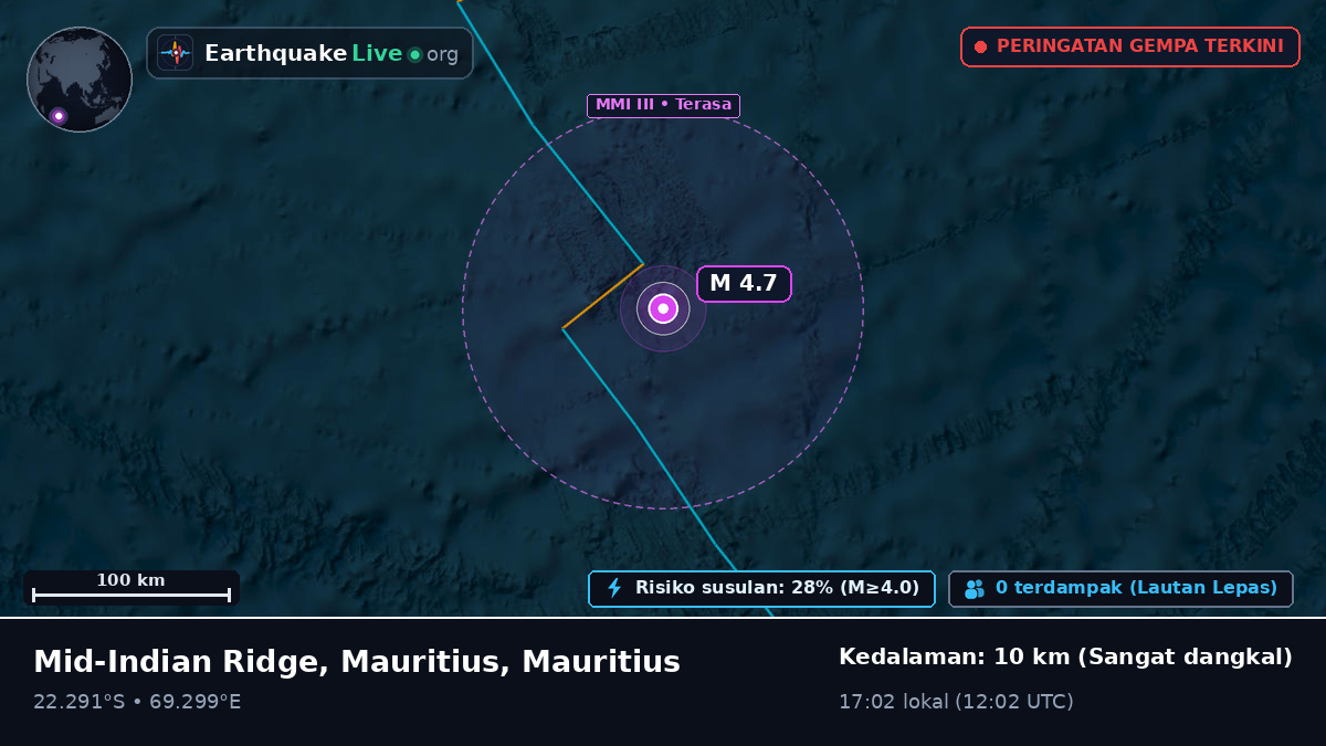 Samudra Hindia (Mauritius)