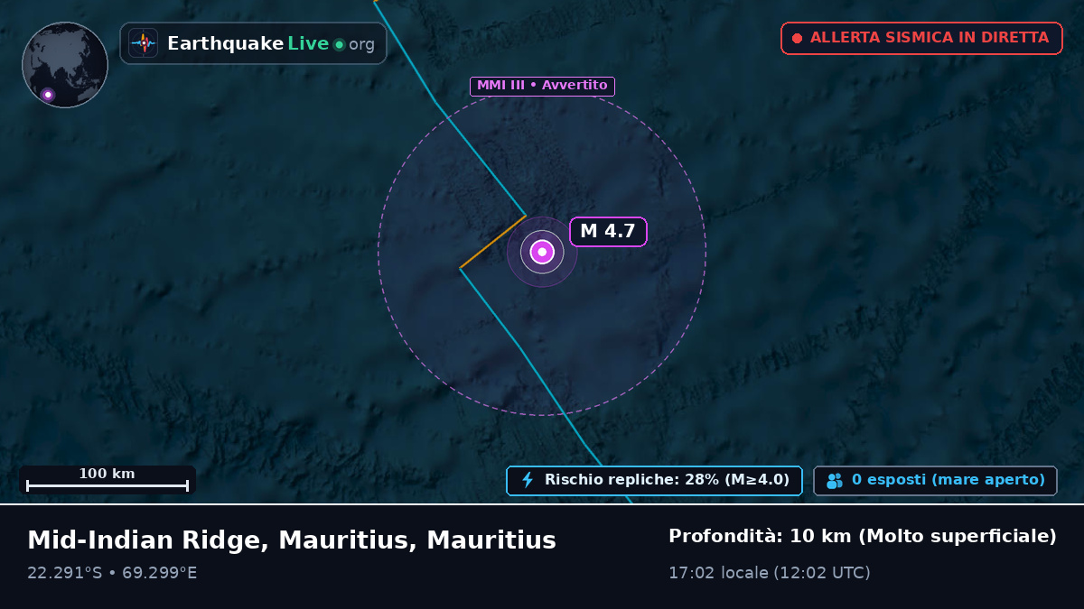 Oceano Indiano (Mauritius)
