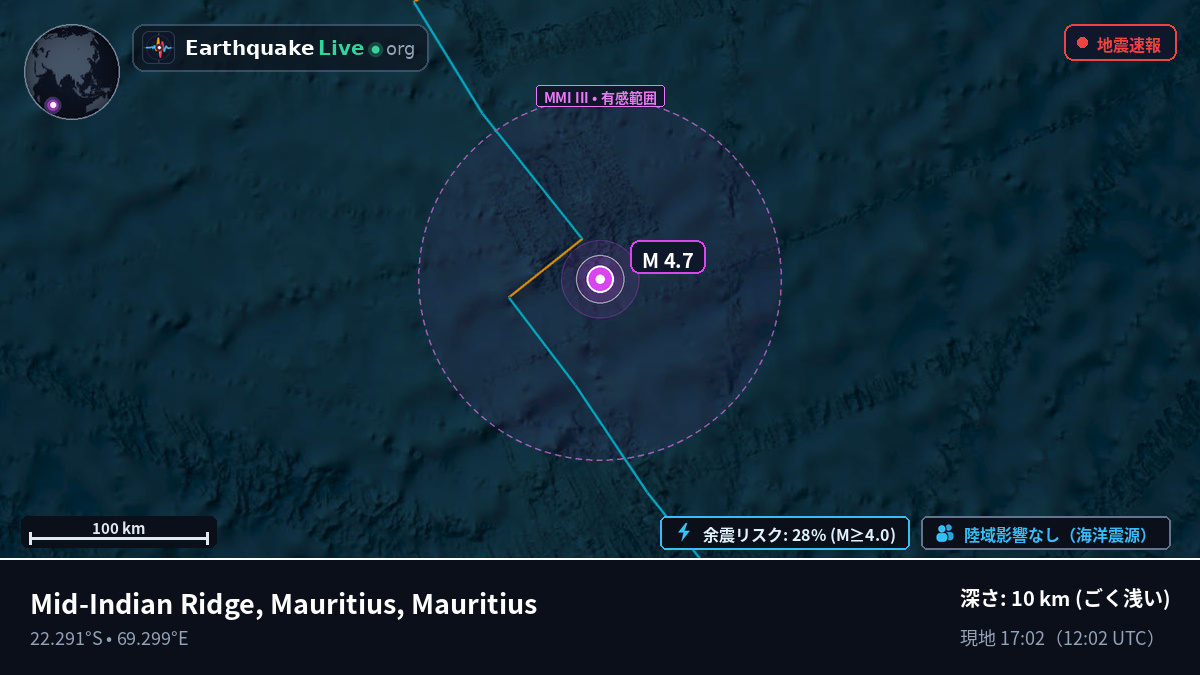 インド洋 (Mauritius)