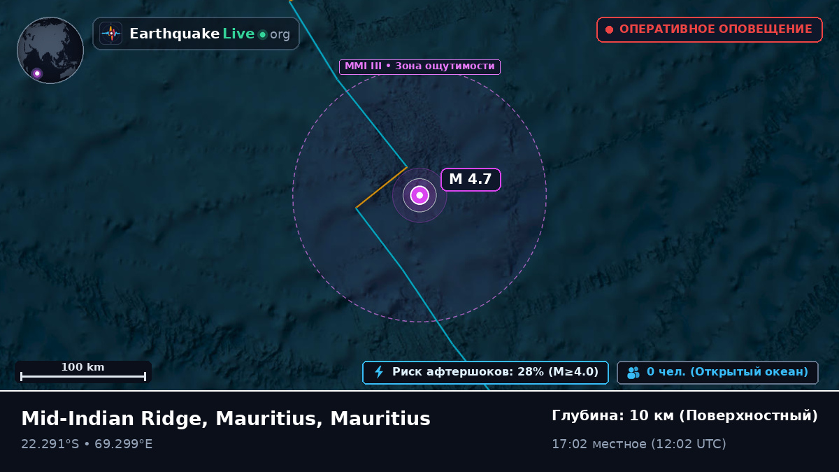 Индийский океан (Mauritius)