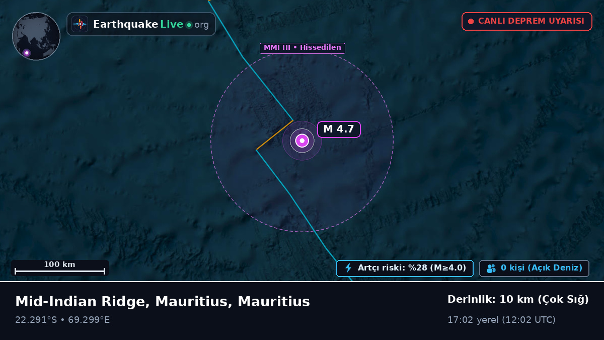 Hint Okyanusu (Mauritius)