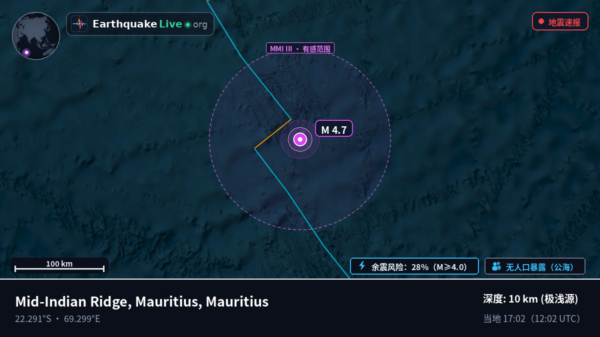 印度洋 (Mauritius)