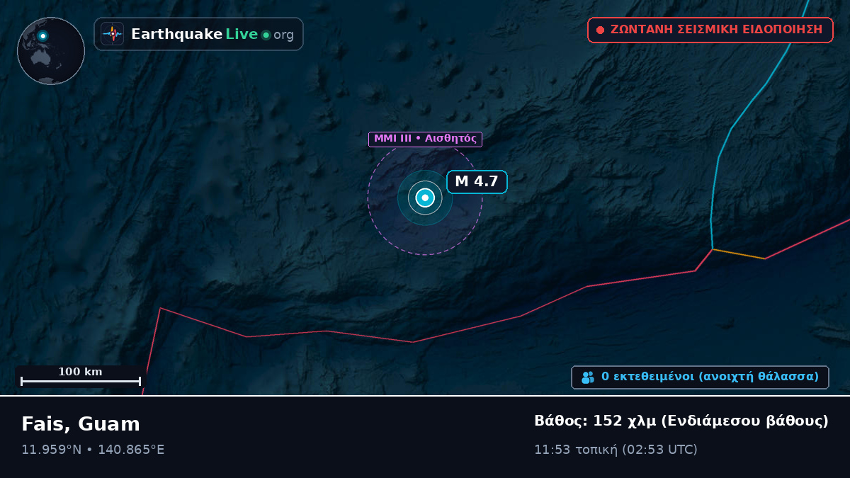 Θάλασσα των Φιλιππίνων (Guam)