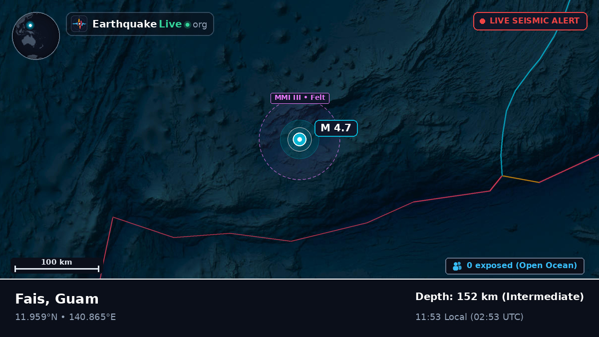 Philippine Sea (Guam)