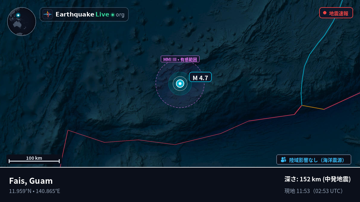 フィリピン海 (Guam)
