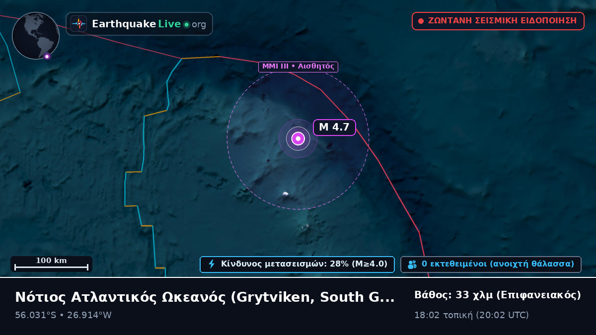Νότιος Ατλαντικός Ωκεανός (South Georgia and the Islands)