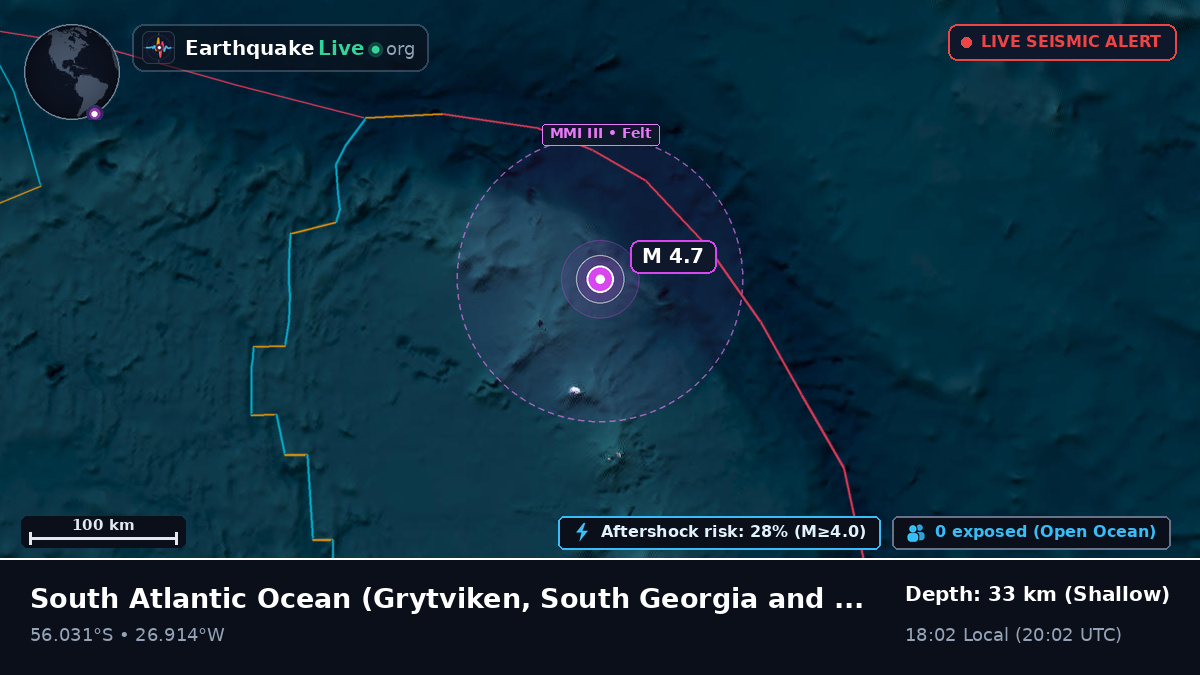 South Atlantic Ocean (South Georgia and the Islands)