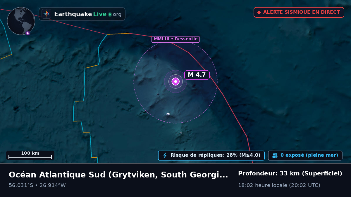 Océan Atlantique Sud (South Georgia and the Islands)