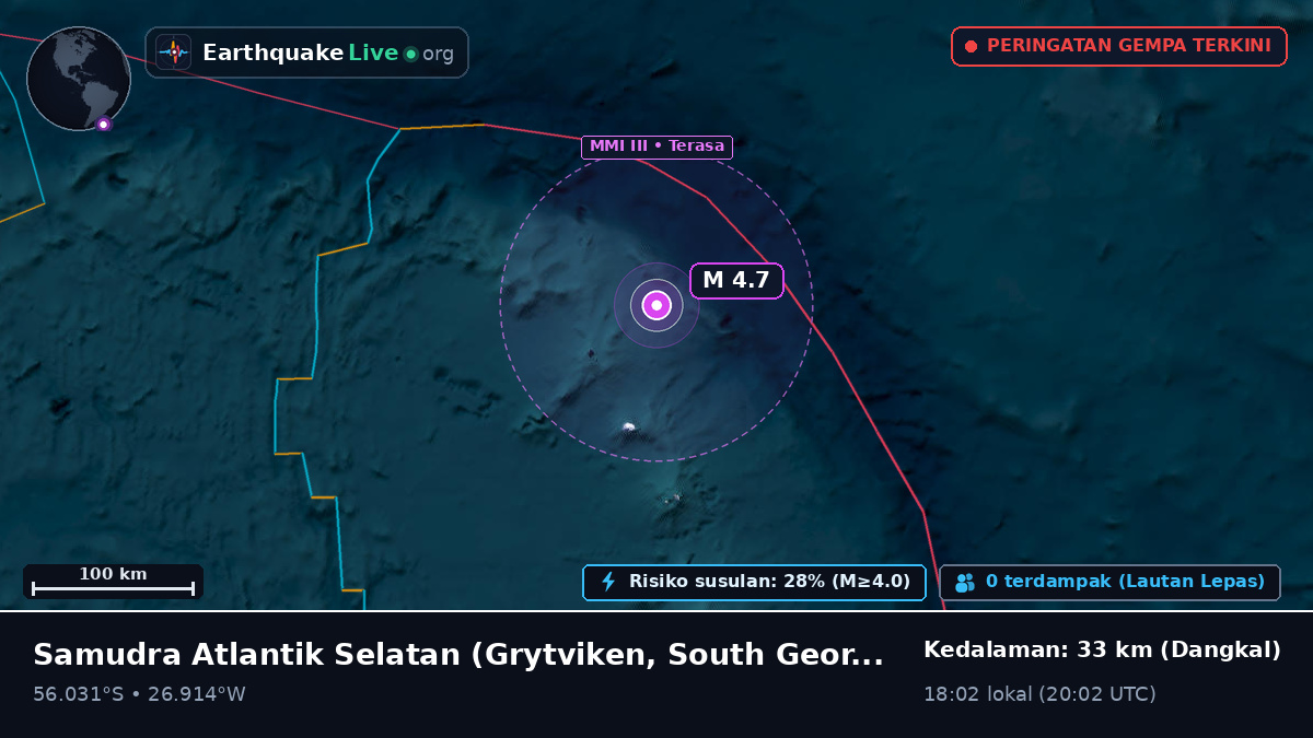 Samudra Atlantik Selatan (South Georgia and the Islands)
