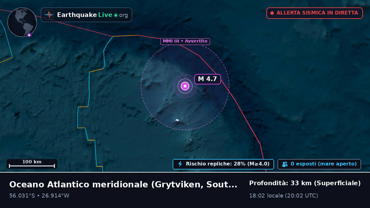 Oceano Atlantico meridionale (South Georgia and the Islands)